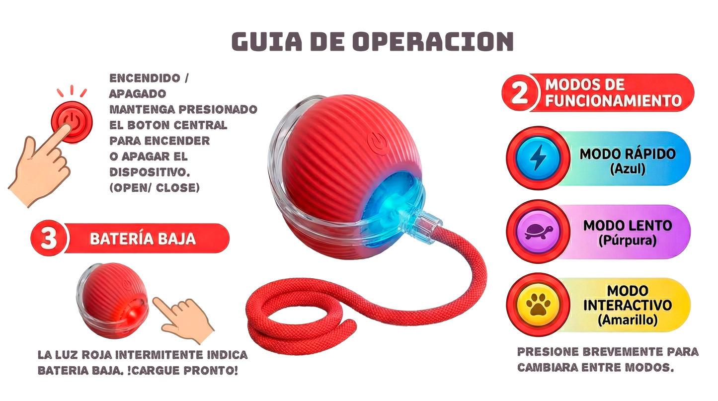 Pelota Interactiva para Mascotas